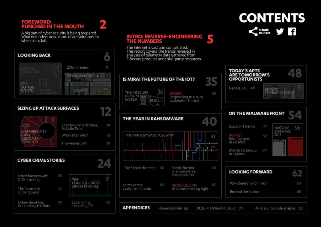 cyber-security-report-201704