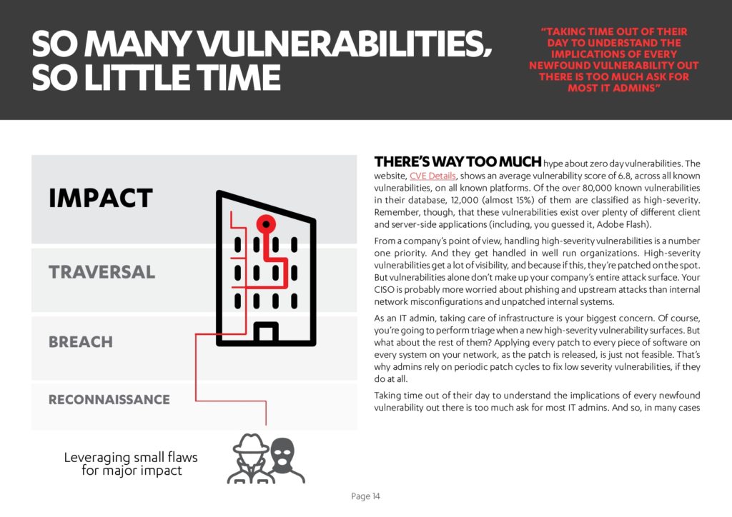 cyber-security-report-201714