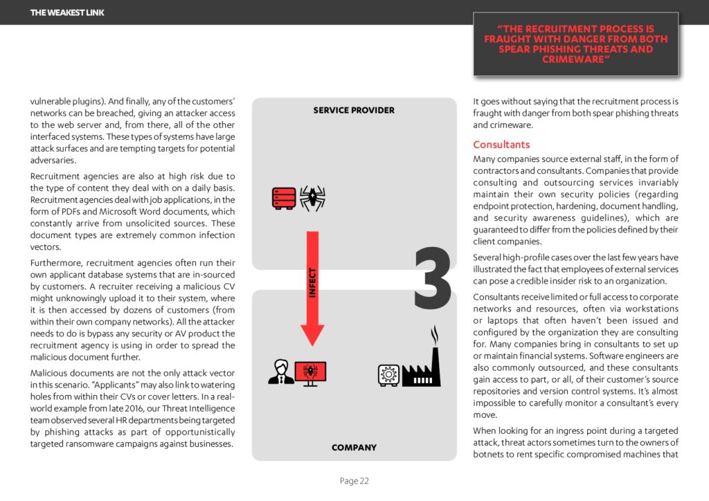 cyber-security-report-201722