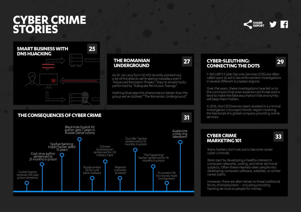 cyber-security-report-201724