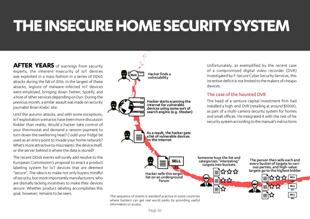 cyber-security-report-201736